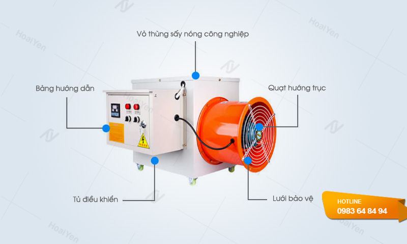 Máy quạt sưởi úm công nghiệp